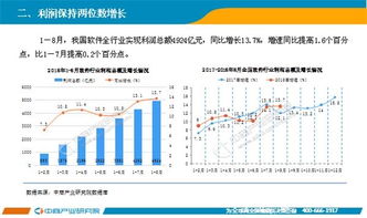 2018年1 8月中国软件行业经济运行情况月度报告